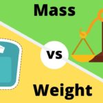 Mass Versus Weight